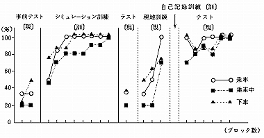 Fig4