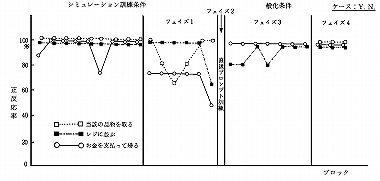 Fig.4-1