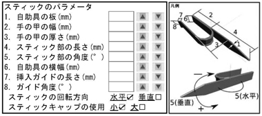 図2　アプリケーションによる3Dデータ作成画面