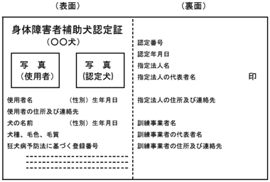 写真２ 認定証