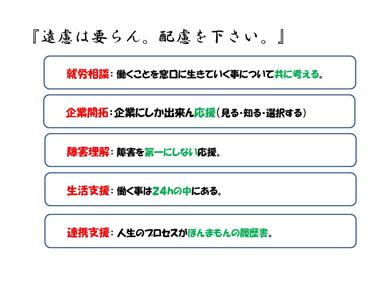 地域共生社会開発プログラム実施報告2：スライド９