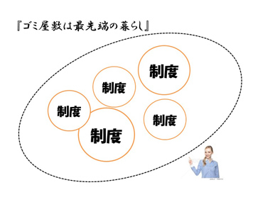 地域共生社会開発プログラム実施報告2：スライド１５