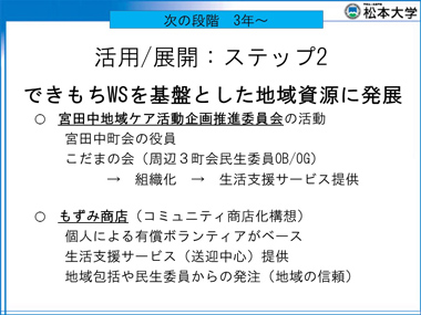 「地域共生社会開発プログラム」実施報告：スライド５