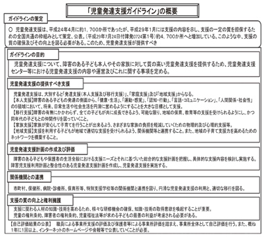 「児童発達支援ガイドライン」の概要