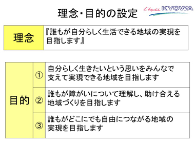 共和病院（大府市）の取り組み：スライド５