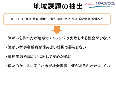 共和病院（大府市）の取り組み：スライド６