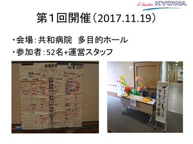 共和病院（大府市）の取り組み：スライド１２