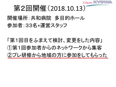 共和病院（大府市）の取り組み：スライド１３