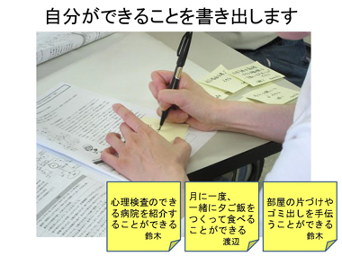 「できることもちよりワークショップ」の概要説明：スライド７