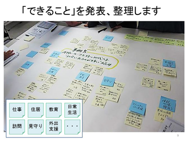 「できることもちよりワークショップ」の概要説明：スライド８