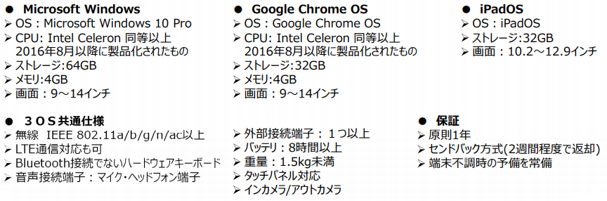 学習用端末の標準仕様