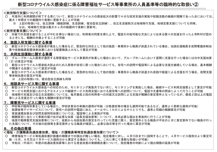 図　新型コロナウイルス感染症に係る障害福祉サービス等事業所の人員基準等の臨時的な取扱い１