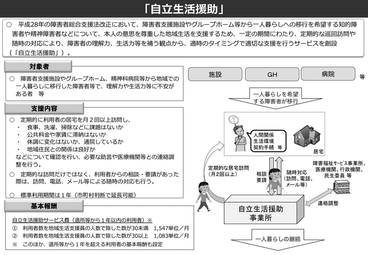 図1　自立生活援助サービスについて