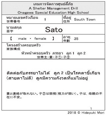 図１　タイの実演で使用したカード