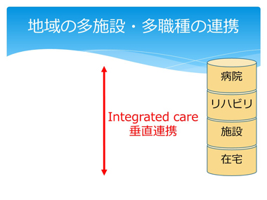 住み慣れた地域で（日本語）：スライド8