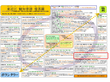 住み慣れた地域で（日本語）：スライド33