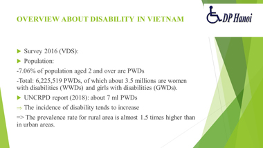 障害者のためのスポーツクラブ運営（英語）：スライド2