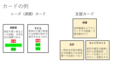 開発中の研修プログラムの紹介（日本語）：スライド8