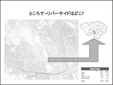 ウェルズを中心としたソーシャルファームの状況：スライド13