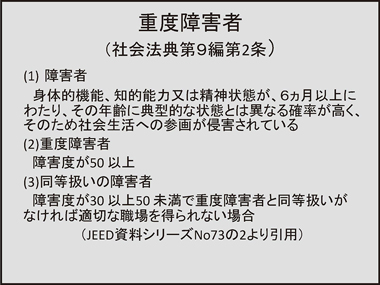 ドイツのソーシャルファーム訪問調査報告：スライド5