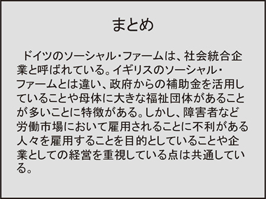 ドイツのソーシャルファーム訪問調査報告：スライド35