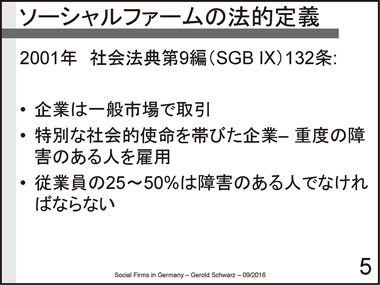 ドイツのソーシャルファームの現状と課題：スライド5