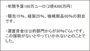 フィンランドのソーシャルファーム訪問調査報告：スライド14