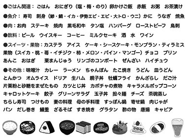 図1「人生の最後に食べたいものは何ですか？」長崎の街中で聞いた結果
