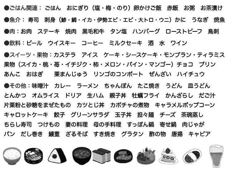 図1「人生の最後に食べたいものは何ですか？」長崎の街中で聞いた結果