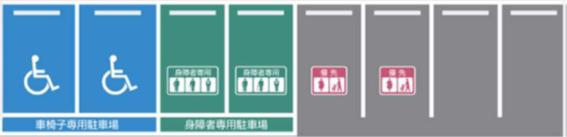 Examples of parking slots