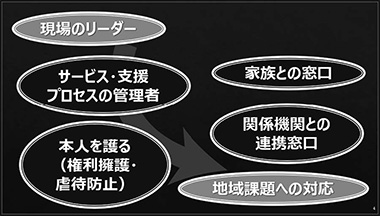図2　サビ児管の役割