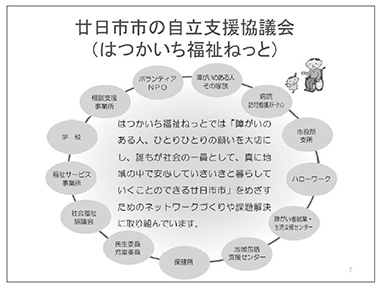 廿日市市の自立支援協議会（はつかいち福祉ねっと）