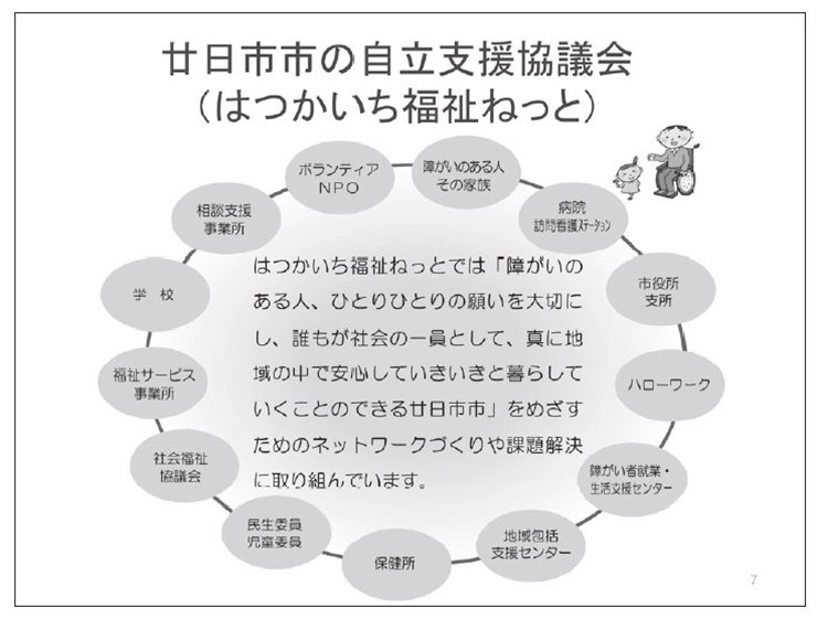 廿日市市の自立支援協議会（はつかいち福祉ねっと）