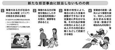 図　新たな宿泊拒否に該当しないものの例　（厚生労働省作成ポスターより）