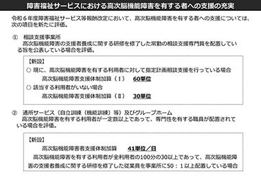 障害福祉サービスにおける高次脳機能障害を有する者への支援の充実