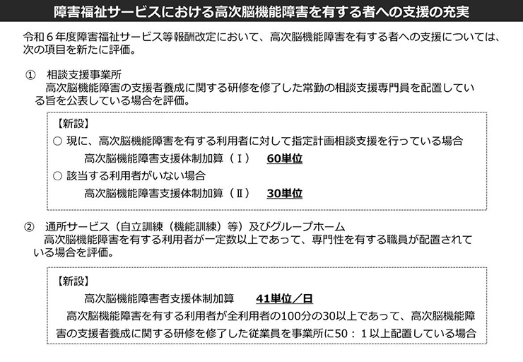 障害福祉サービスにおける高次脳機能障害を有する者への支援の充実