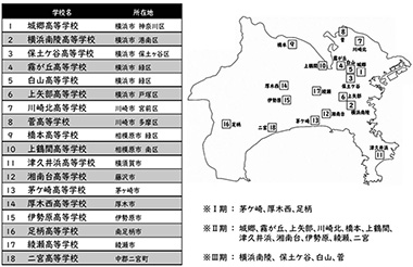 図1　実践推進校18校の所在地