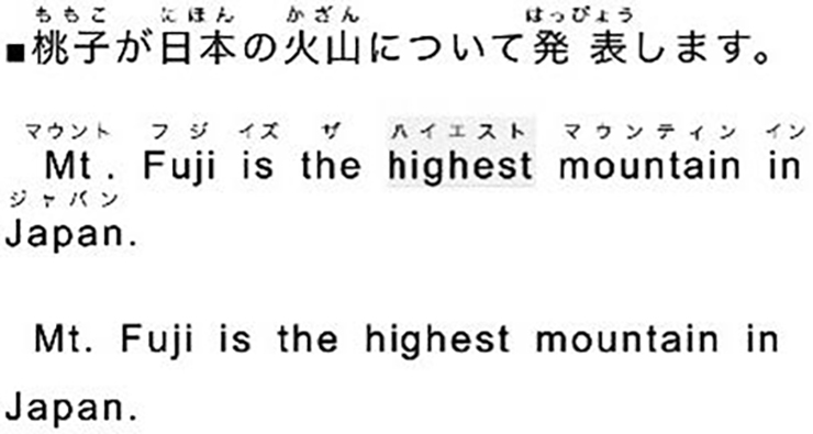 図　マルチメディアデイジー教材