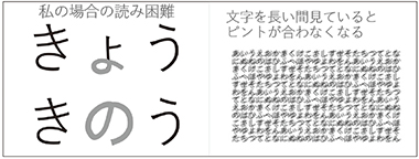 図1