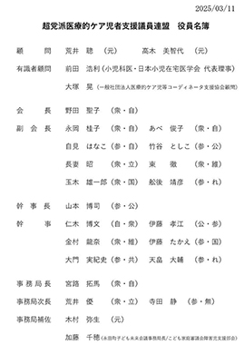 図1　超党派医療的ケア児者支援議員連盟役員名簿