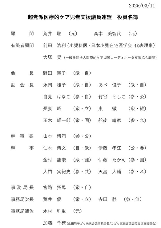 図1　超党派医療的ケア児者支援議員連盟役員名簿