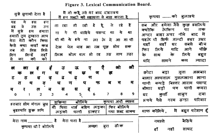 Figure 3. Lexical Communication Board.