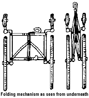 Folding mechanism