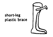 Short-leg plastic brace