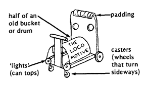 Wheelboard's structure