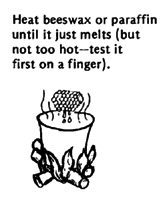 Heat beeswax or paraffin until it just melts (but not too hot-test it first on a finger).
