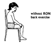 Without ROM back exercise.