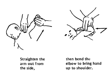 Elbow - straighten and bend