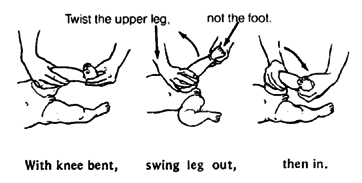 Hip rotation - leg bent