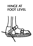 Hinge at foot level